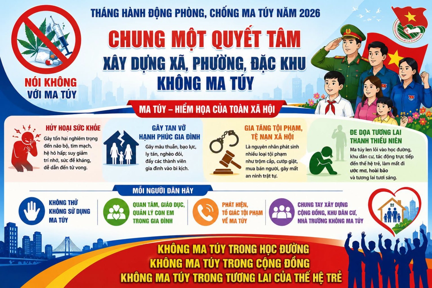 Xã Tống Trân triển khai nhiều hoạt động hưởng ứng Tháng hành động phòng, chống ma túy năm 2026